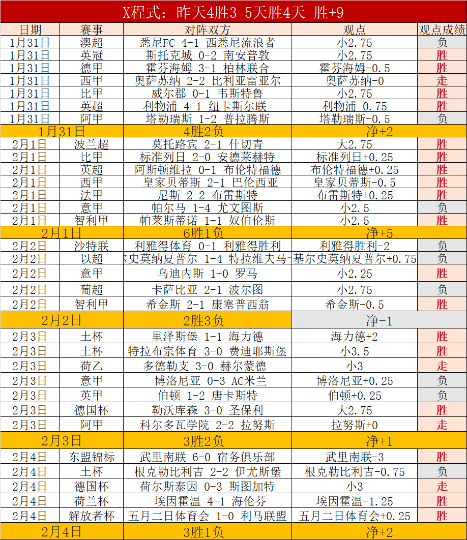 篮球盛宴,奇才激战开,拓者,新葡京,新葡京app,新葡京娱乐,新普京赌场