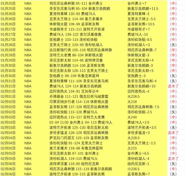 马克,罗宾逊离任,墨尔本传奇,新葡京,新葡京app,新葡京娱乐,新普京赌场
