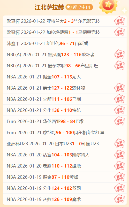 今日亚冠分,柔佛复仇战,期号专家质,新葡京,新葡京app,新葡京娱乐,新普京赌场