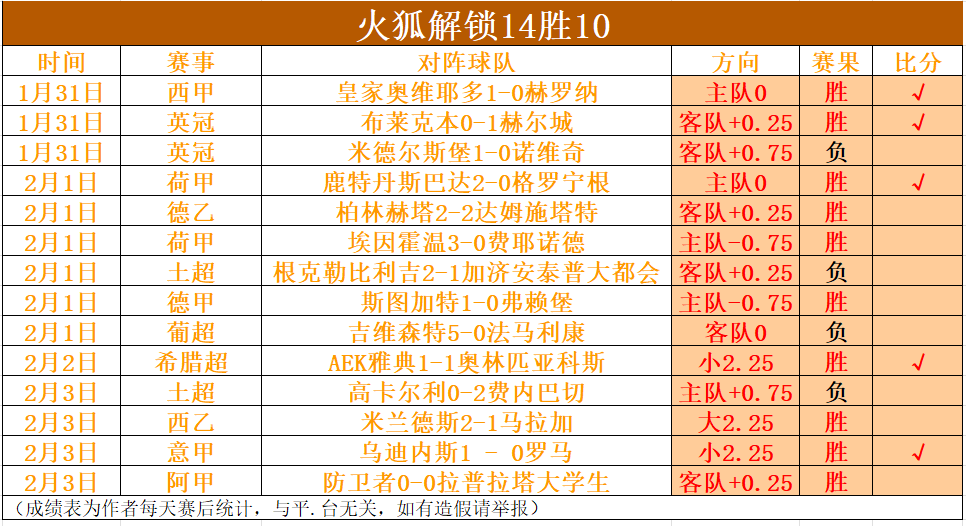 西甲分析,大乐透期号,专家推荐,新葡京,新葡京app,新葡京娱乐,新普京赌场
