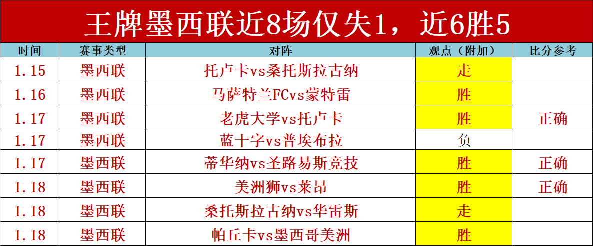 大乐透期号,专家质合分,析推荐前区,新葡京,新葡京app,新葡京娱乐,新普京赌场