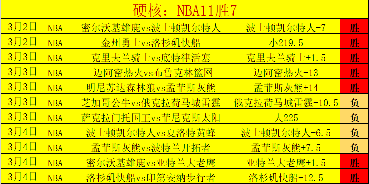 热刺近,战英超半区,对手仅,新葡京,新葡京app,新葡京娱乐,新普京赌场