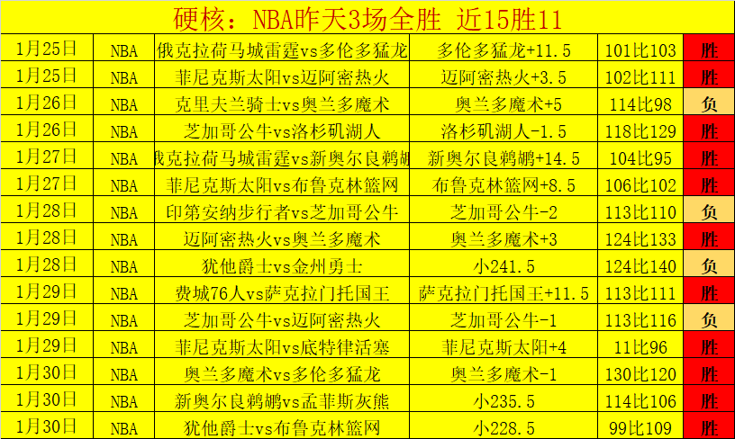 伊万换将引,争议,张玉宁韦世,新葡京,新葡京app,新葡京娱乐,新普京赌场