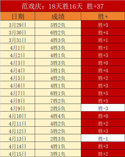 江苏客场五,连败对阵深,圳专家分析,新葡京,新葡京app,新葡京娱乐,新普京赌场