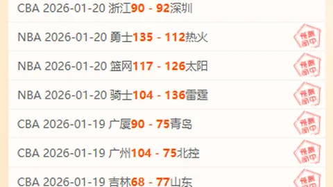 四川队连败12胜8，攻防两线告急，南京队或将迎来逆转狂欢之战！