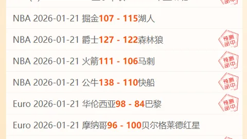今日亚冠分析：柔佛复仇战期号专家质合推荐