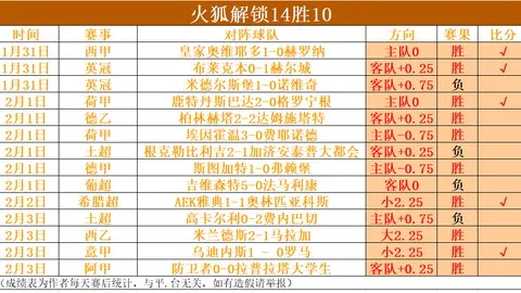西甲分析：大乐透期号专家推荐 质合分析 巴塞罗那VS巴列卡诺