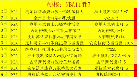 热刺近9战英超半区对手仅1平8负，上一次胜利以4-0击败曼城。