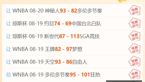 弗拉格身高突破新高度新普京赌场：裸足2米08，他曾达2米11的传闻