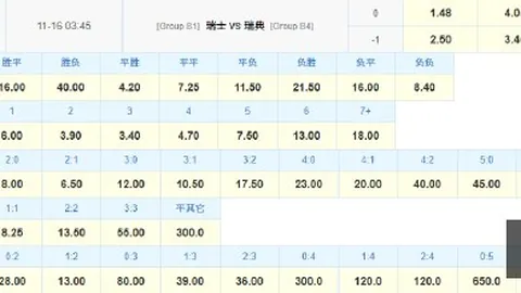 2026年17国足热身赛时间表：10月4日21点墨西哥对决，7日18点迎战阿根廷赛程预告